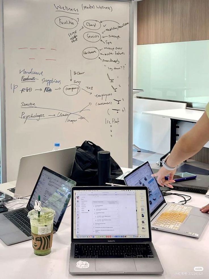 Visuelle Harmonie und Komposition